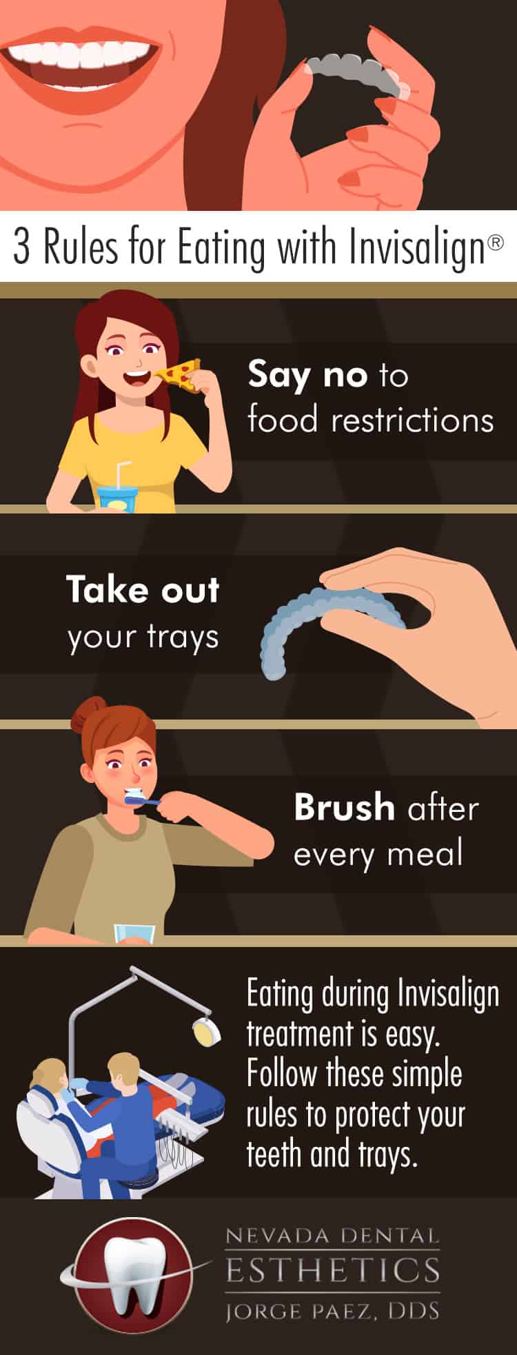 Eating with Invisalign infographic 